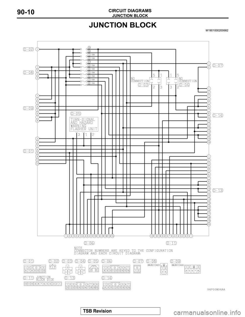 MITSUBISHI MONTERO SPORT 2004 Service Manual PDF MITSUBISHI MONTERO SPORT 2004 Service Manual PDF