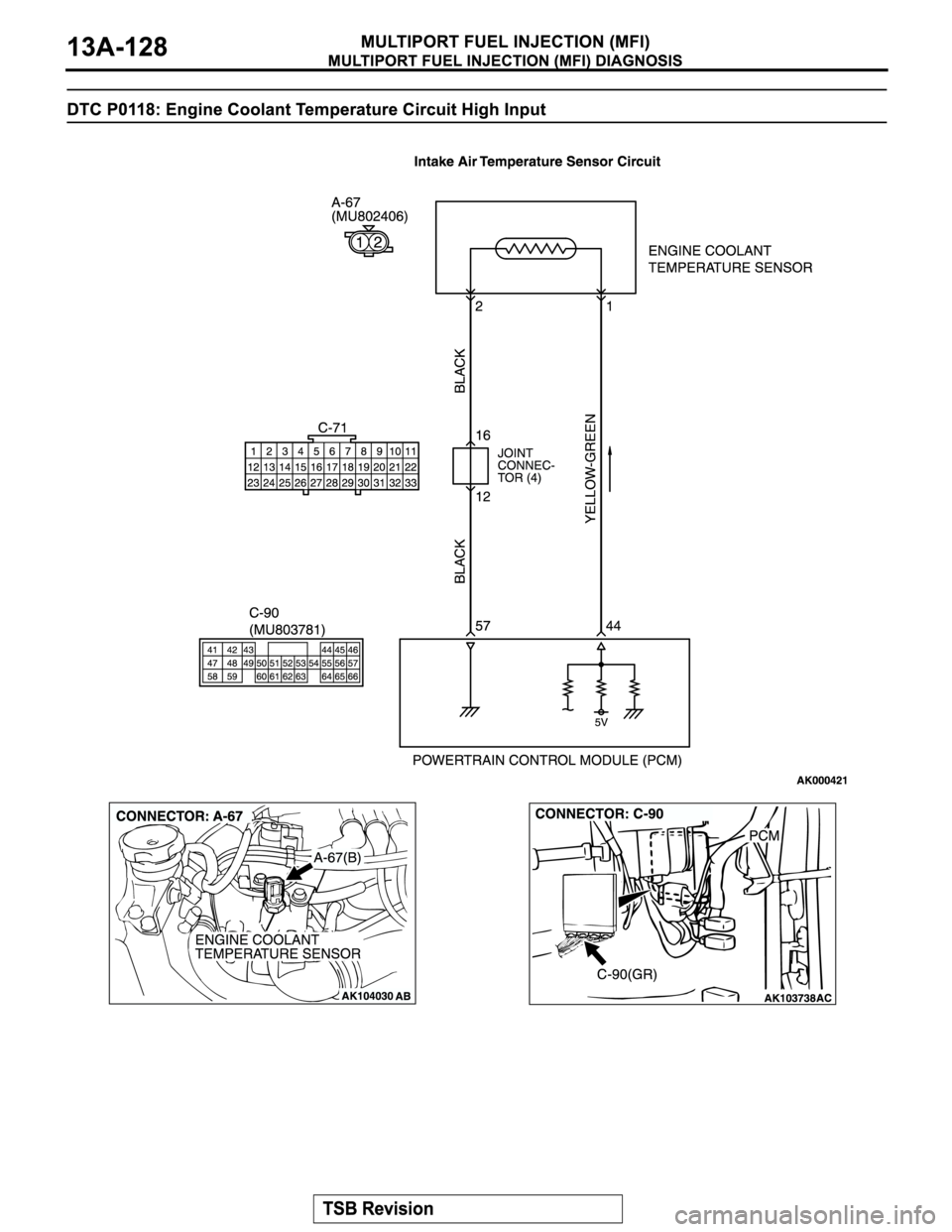 MITSUBISHI MONTERO SPORT 2004 Service Repair Manual MITSUBISHI MONTERO SPORT 2004 Service Repair Manual
