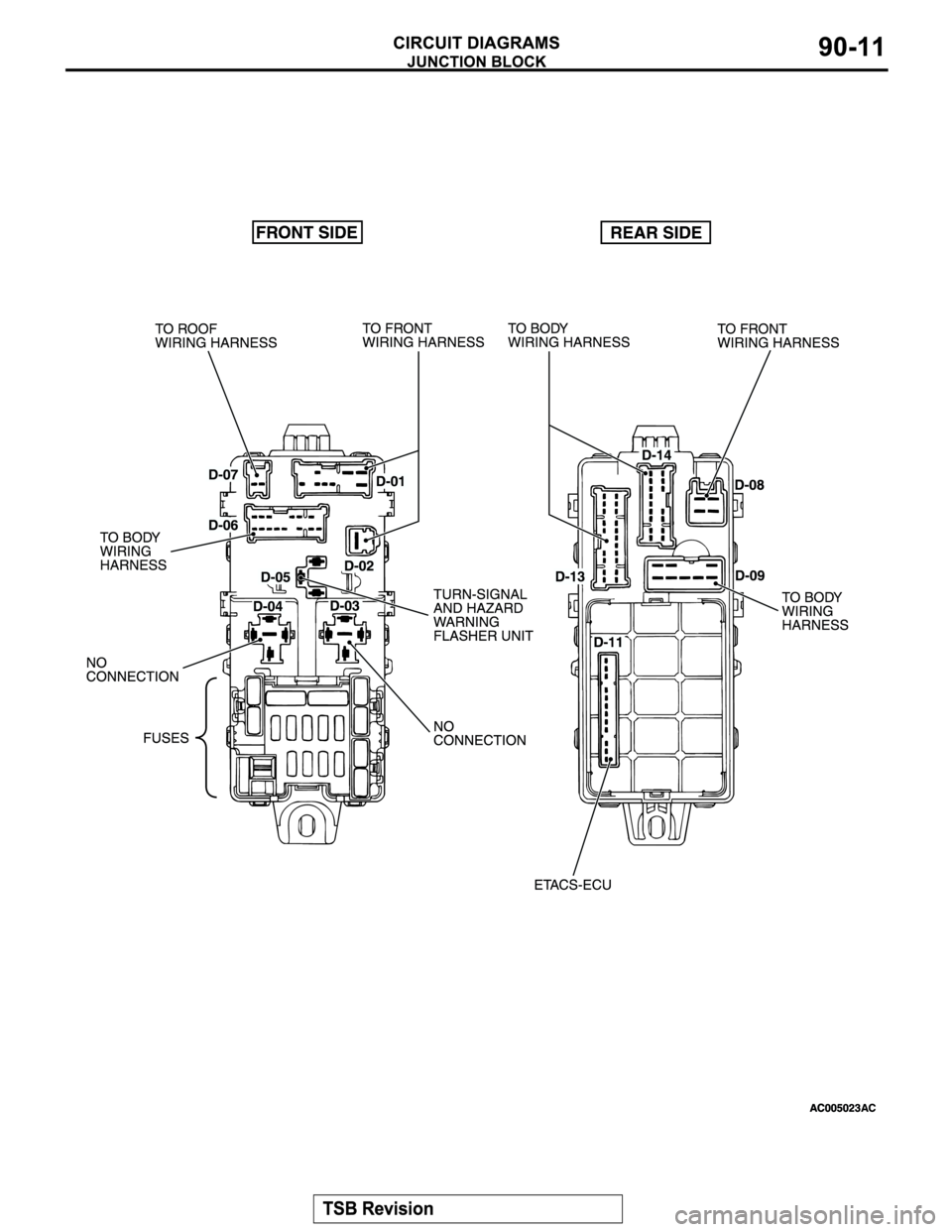 MITSUBISHI MONTERO SPORT 2004 Service Manual PDF MITSUBISHI MONTERO SPORT 2004 Service Manual PDF