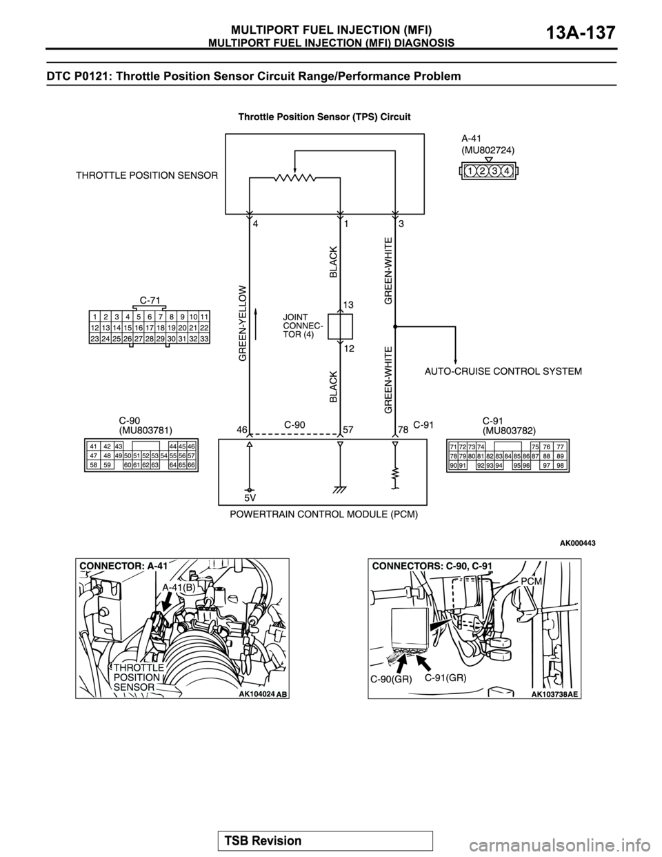MITSUBISHI MONTERO SPORT 2004 Service Repair Manual MITSUBISHI MONTERO SPORT 2004 Service Repair Manual