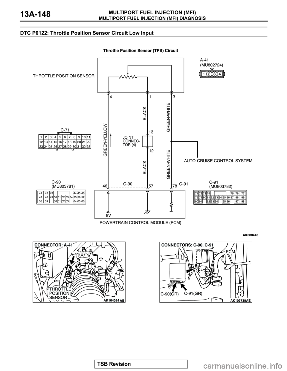 MITSUBISHI MONTERO SPORT 2004 Service Repair Manual MITSUBISHI MONTERO SPORT 2004 Service Repair Manual