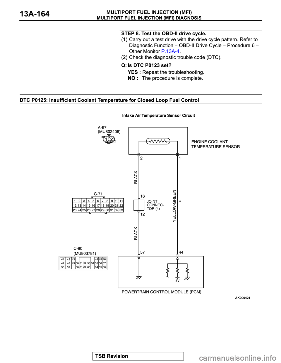 MITSUBISHI MONTERO SPORT 2004 Service Repair Manual MITSUBISHI MONTERO SPORT 2004 Service Repair Manual