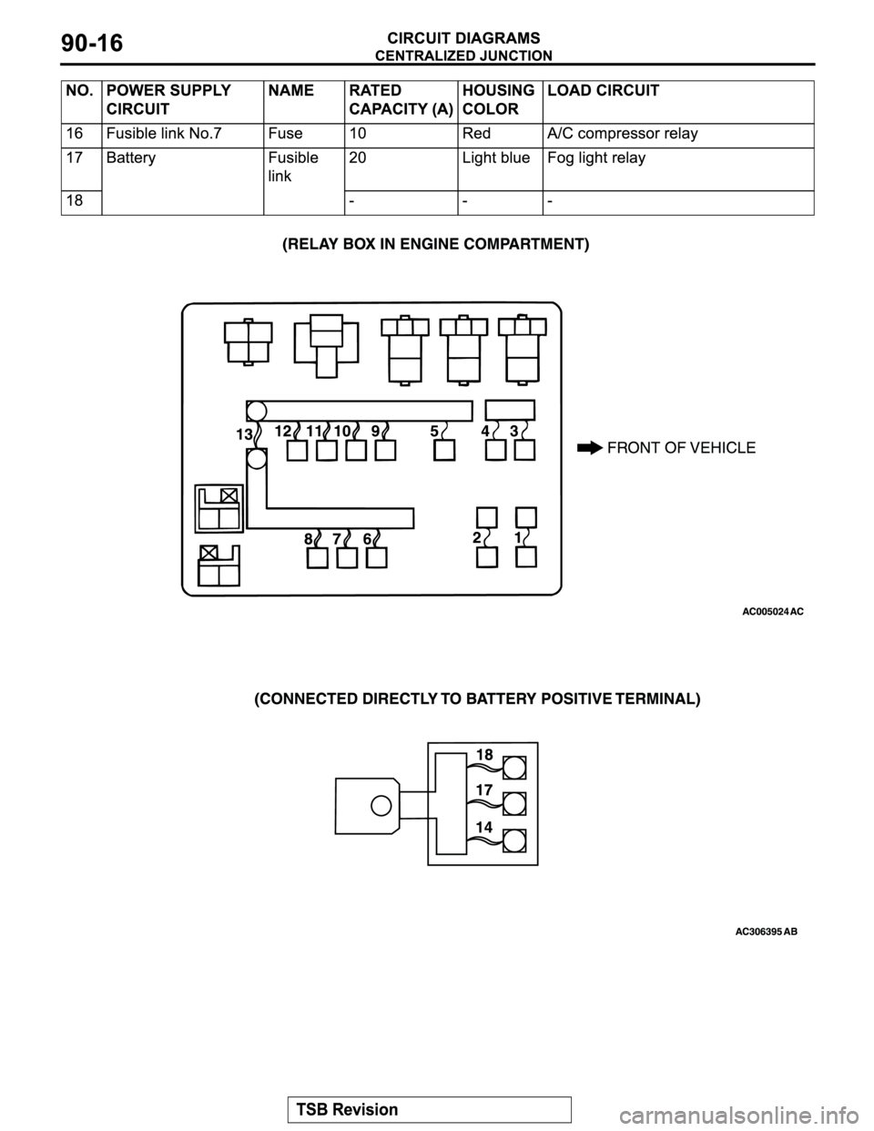 MITSUBISHI MONTERO SPORT 2004 Service Manual PDF MITSUBISHI MONTERO SPORT 2004 Service Manual PDF