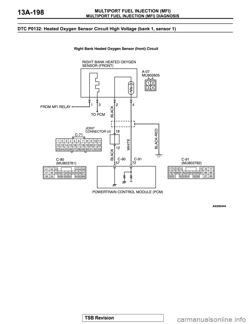 MITSUBISHI MONTERO SPORT 2004 Service Repair Manual MITSUBISHI MONTERO SPORT 2004 Service Repair Manual
