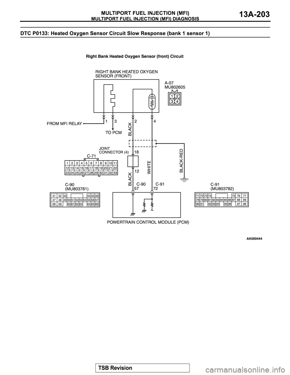 MITSUBISHI MONTERO SPORT 2004 Service Repair Manual MITSUBISHI MONTERO SPORT 2004 Service Repair Manual