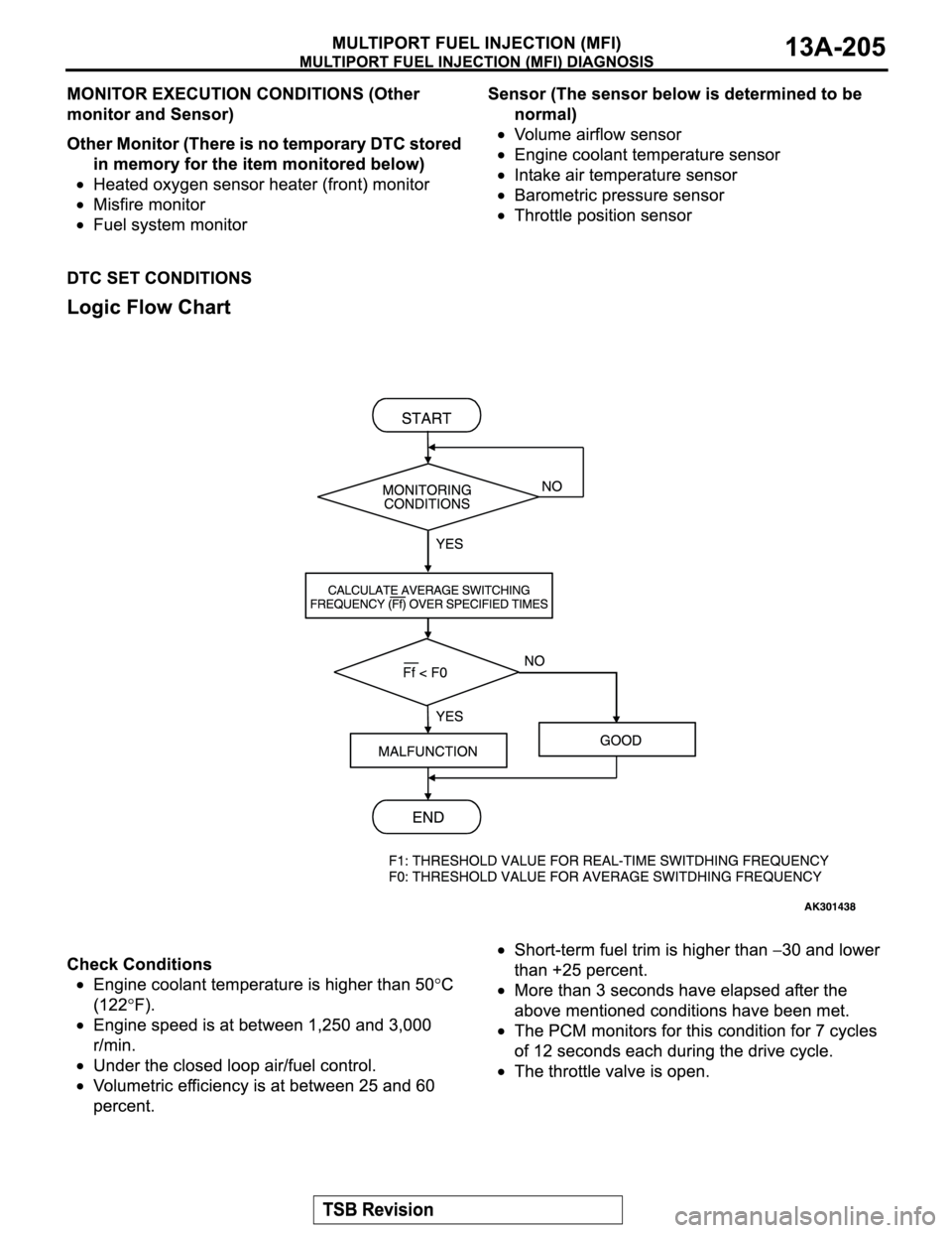 MITSUBISHI MONTERO SPORT 2004 Service Repair Manual MITSUBISHI MONTERO SPORT 2004 Service Repair Manual