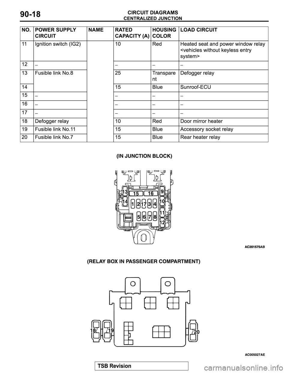 MITSUBISHI MONTERO SPORT 2004 Service Manual PDF MITSUBISHI MONTERO SPORT 2004 Service Manual PDF