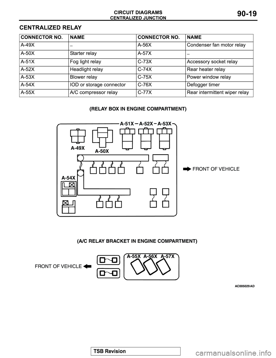 MITSUBISHI MONTERO SPORT 2004 Service Manual Online MITSUBISHI MONTERO SPORT 2004 Service Manual Online