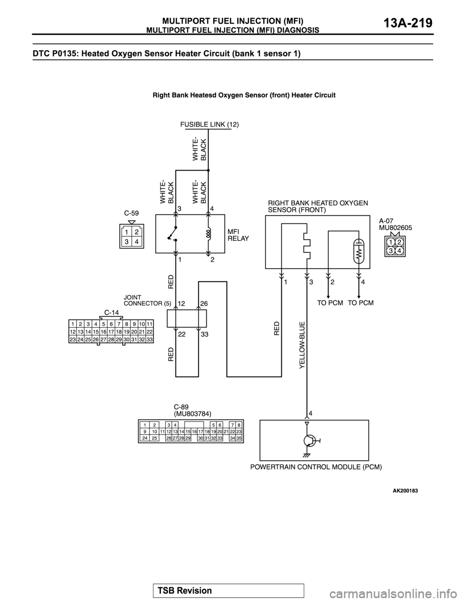 MITSUBISHI MONTERO SPORT 2004  Service Repair Manual 