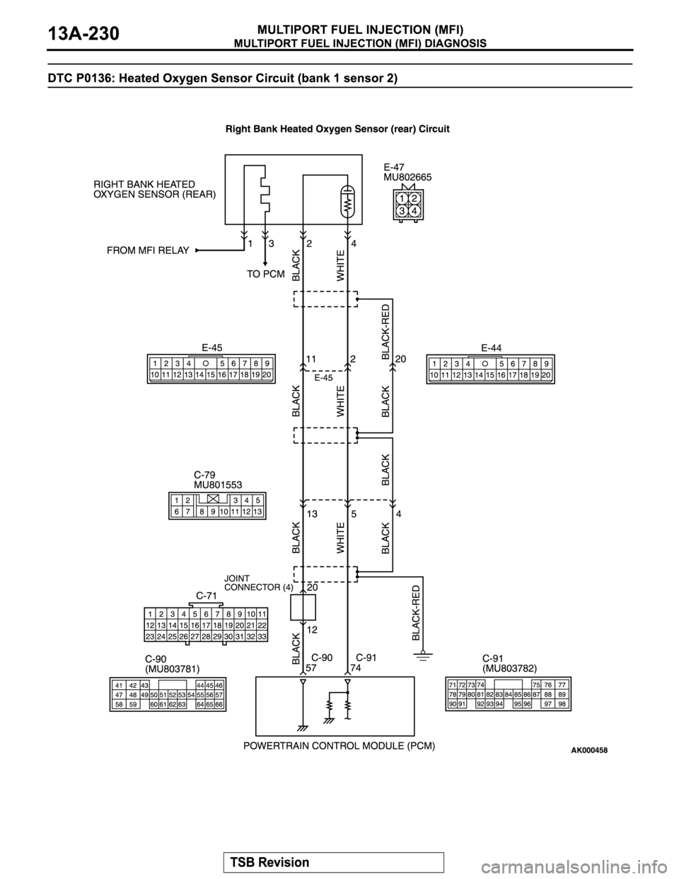 MITSUBISHI MONTERO SPORT 2004  Service Repair Manual 