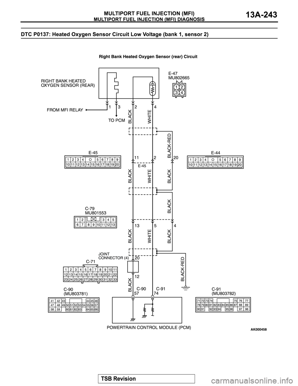 MITSUBISHI MONTERO SPORT 2004  Service Repair Manual 