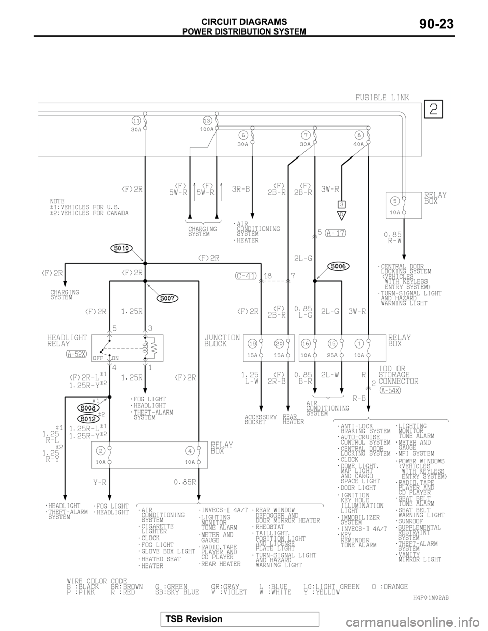 MITSUBISHI MONTERO SPORT 2004 Service Manual Online MITSUBISHI MONTERO SPORT 2004 Service Manual Online
