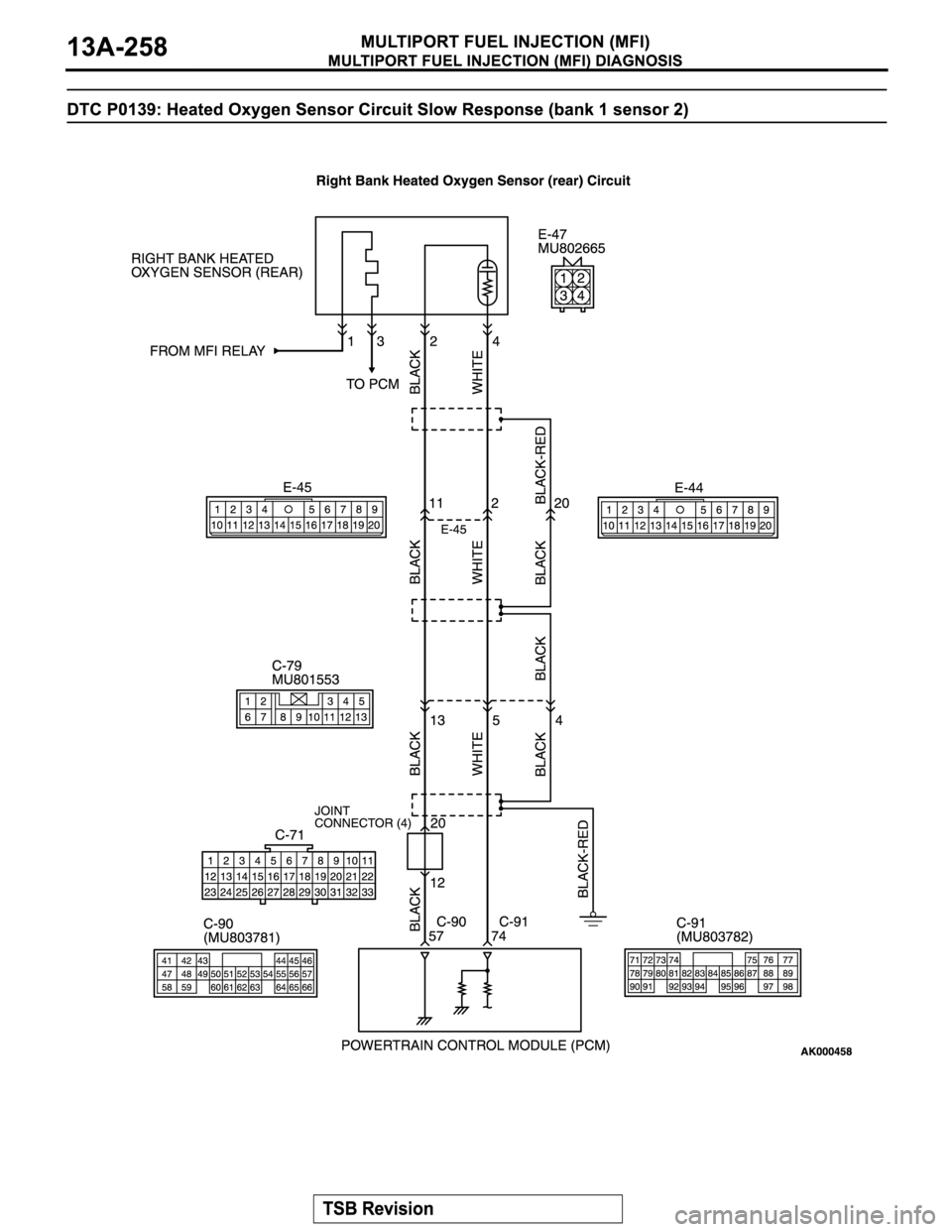 MITSUBISHI MONTERO SPORT 2004 Service Repair Manual MITSUBISHI MONTERO SPORT 2004 Service Repair Manual