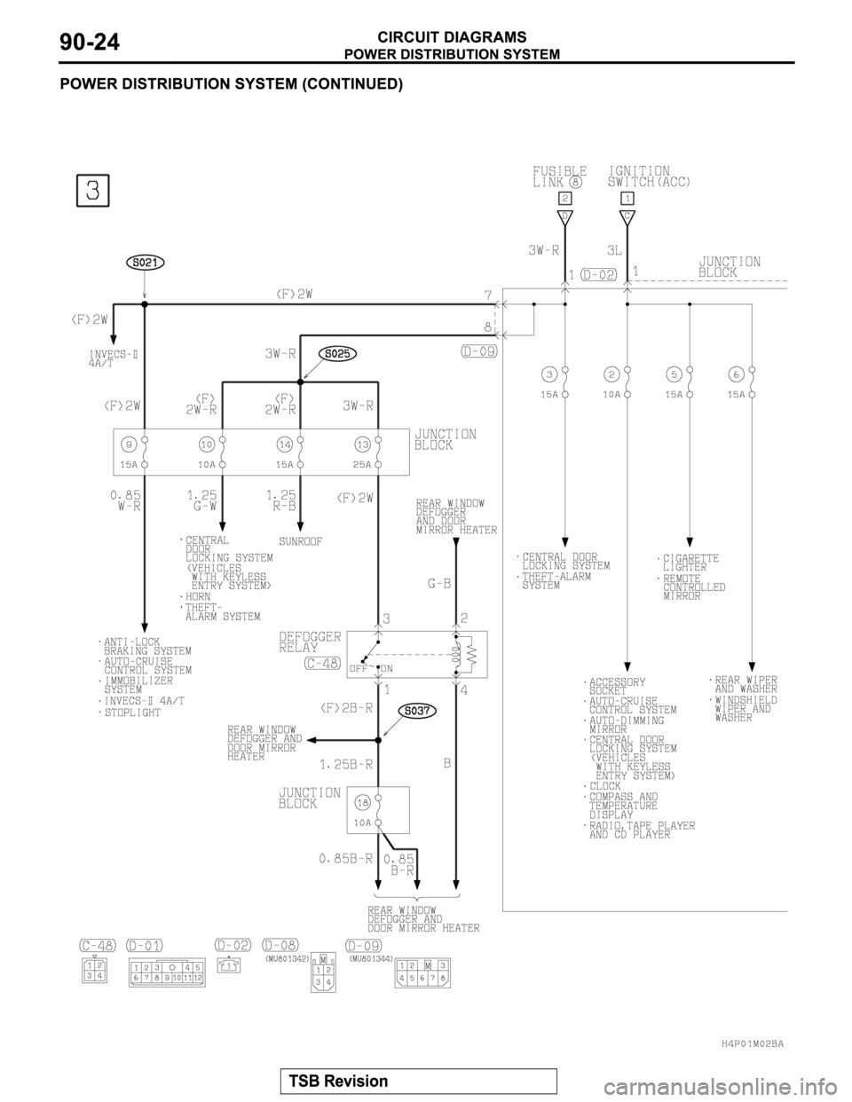 MITSUBISHI MONTERO SPORT 2004 Service Manual Online MITSUBISHI MONTERO SPORT 2004 Service Manual Online