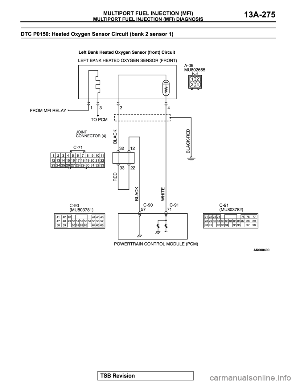 MITSUBISHI MONTERO SPORT 2004 Service Repair Manual MITSUBISHI MONTERO SPORT 2004 Service Repair Manual