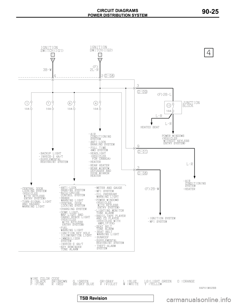 MITSUBISHI MONTERO SPORT 2004 Service Manual Online MITSUBISHI MONTERO SPORT 2004 Service Manual Online