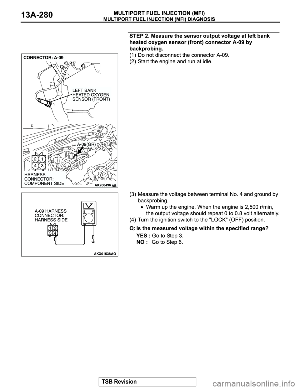 MITSUBISHI MONTERO SPORT 2004 Service Repair Manual MITSUBISHI MONTERO SPORT 2004 Service Repair Manual