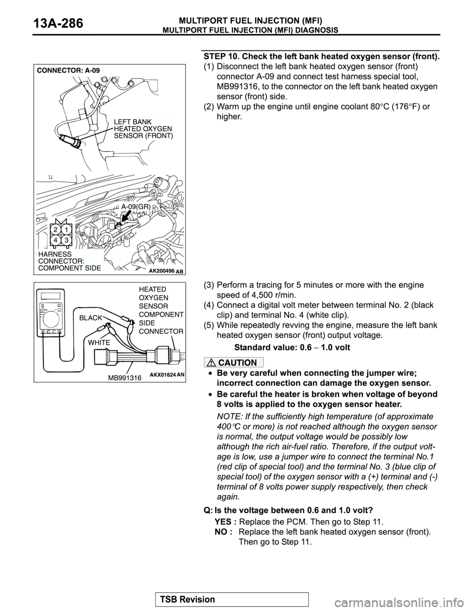 MITSUBISHI MONTERO SPORT 2004 Service Repair Manual MITSUBISHI MONTERO SPORT 2004 Service Repair Manual