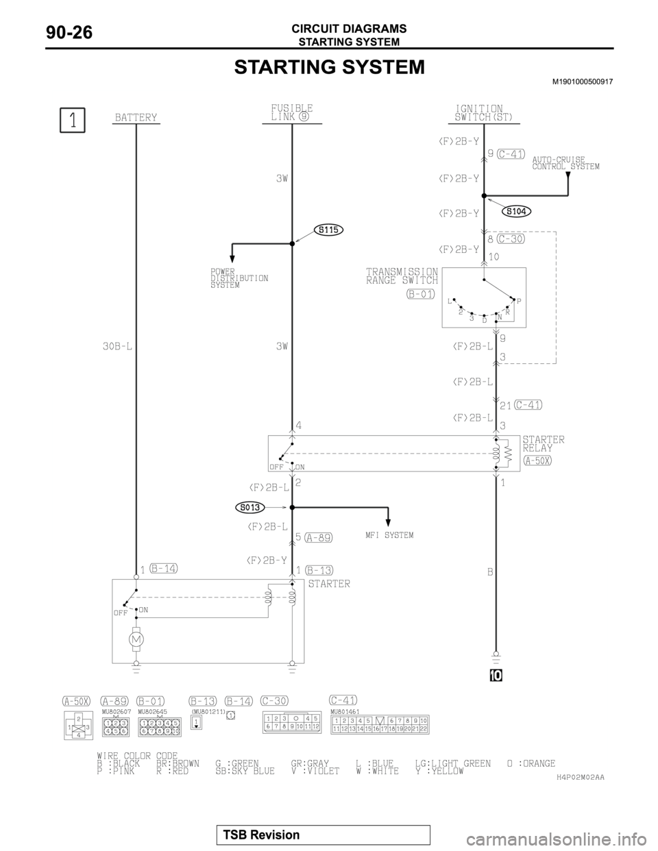 MITSUBISHI MONTERO SPORT 2004 Service Manual Online MITSUBISHI MONTERO SPORT 2004 Service Manual Online