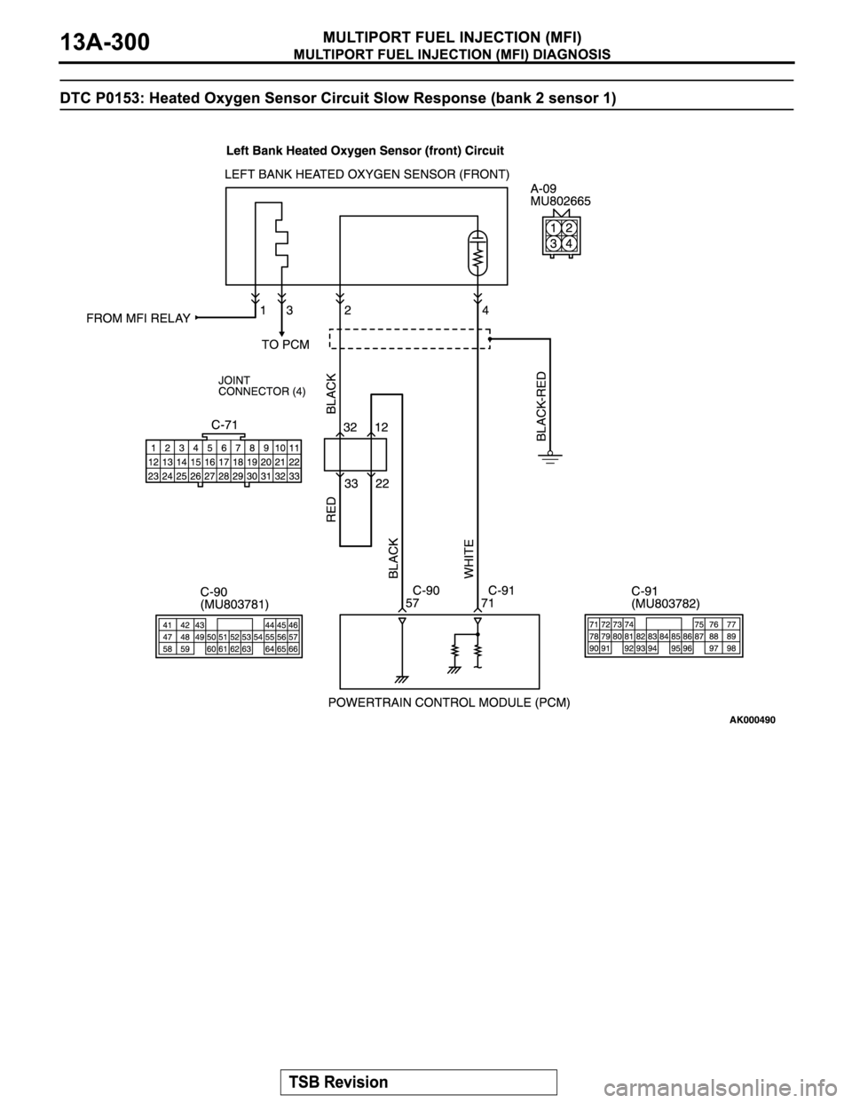 MITSUBISHI MONTERO SPORT 2004 Service Repair Manual MITSUBISHI MONTERO SPORT 2004 Service Repair Manual