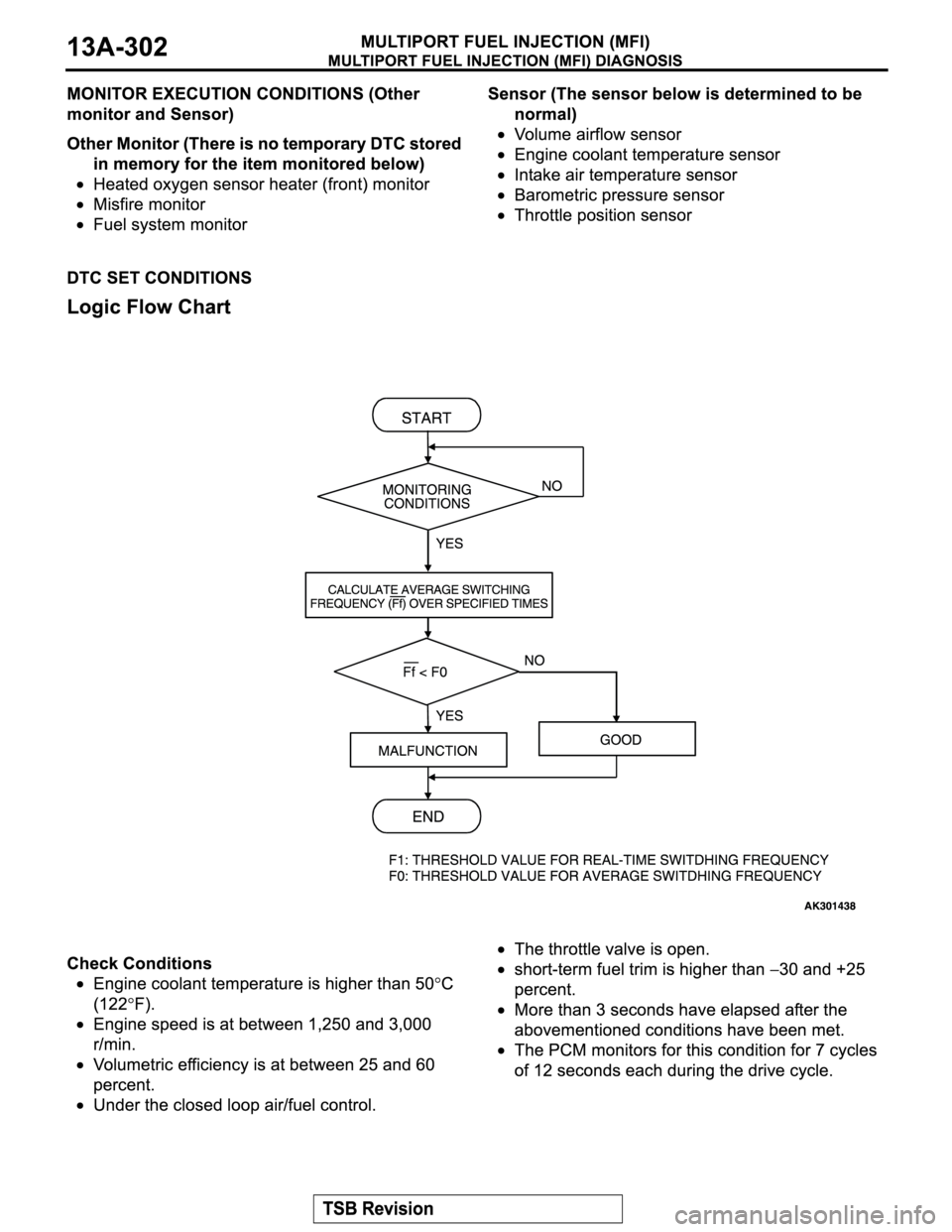 MITSUBISHI MONTERO SPORT 2004 Service Repair Manual MITSUBISHI MONTERO SPORT 2004 Service Repair Manual