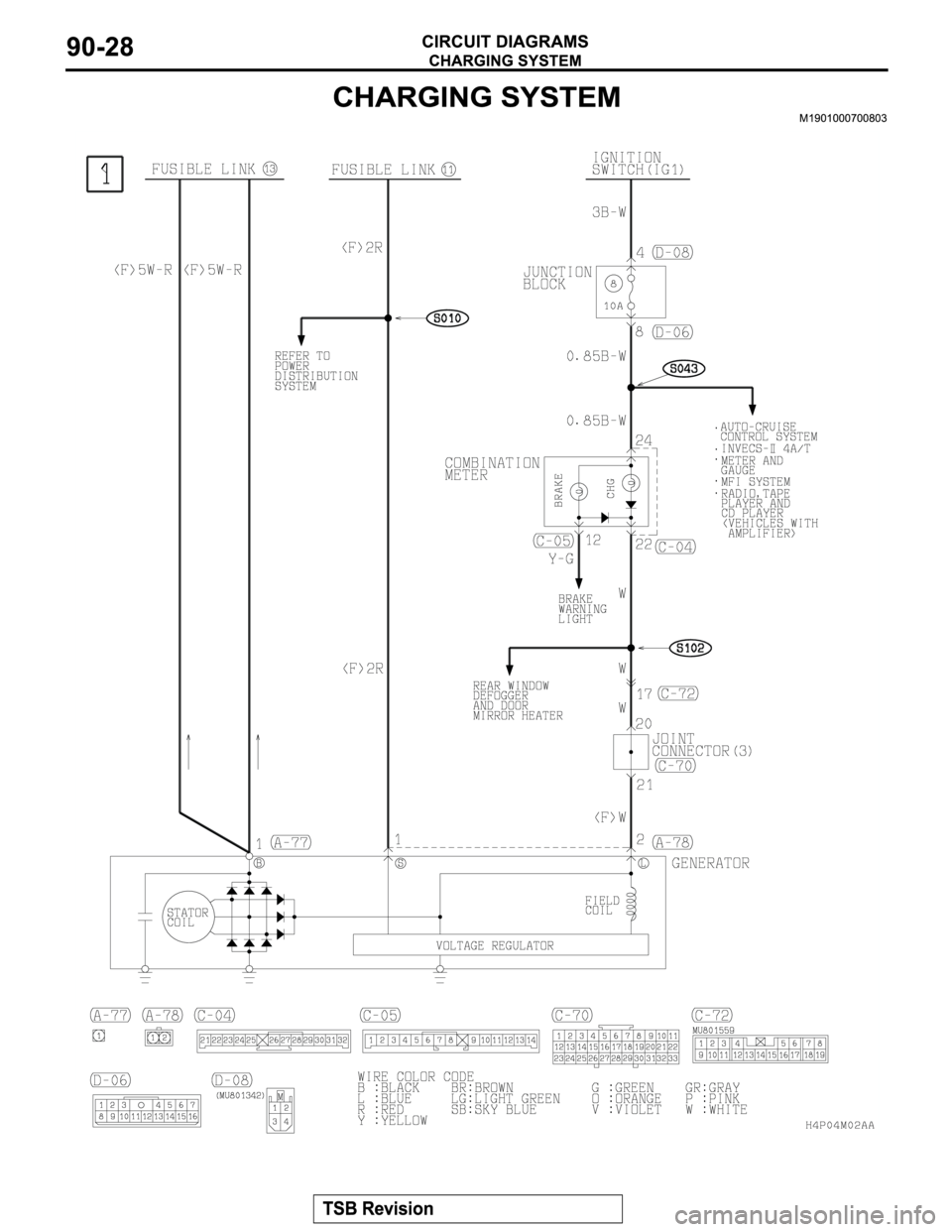 MITSUBISHI MONTERO SPORT 2004 Service Manual Online MITSUBISHI MONTERO SPORT 2004 Service Manual Online