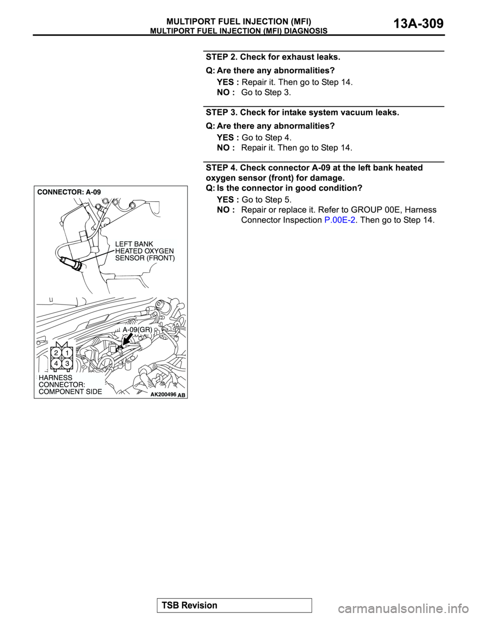 MITSUBISHI MONTERO SPORT 2004 Service Repair Manual MITSUBISHI MONTERO SPORT 2004 Service Repair Manual
