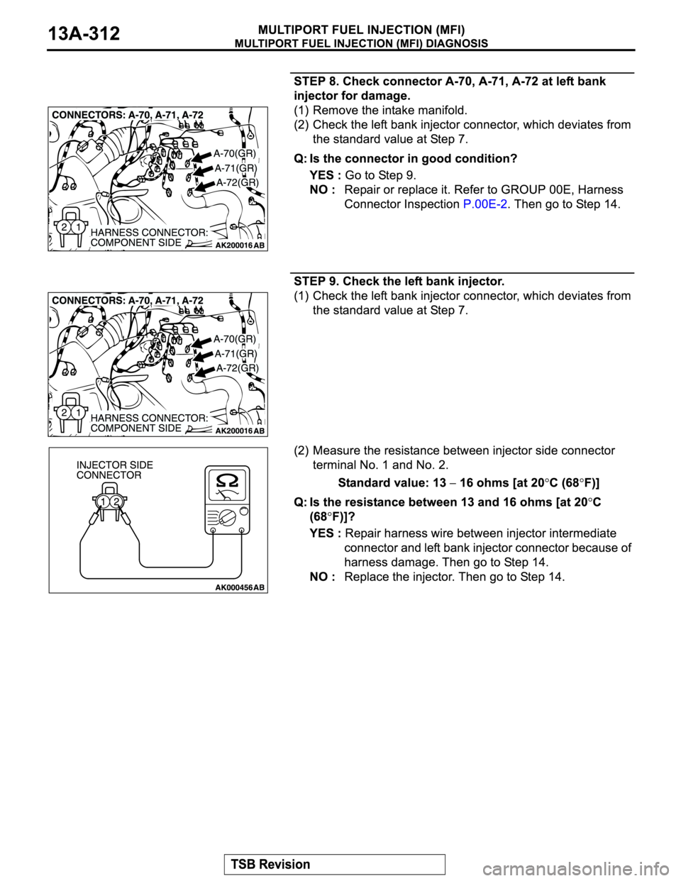 MITSUBISHI MONTERO SPORT 2004 Service Repair Manual MITSUBISHI MONTERO SPORT 2004 Service Repair Manual