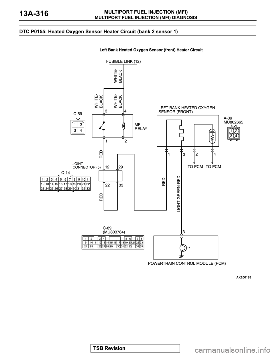 MITSUBISHI MONTERO SPORT 2004 Service Repair Manual MITSUBISHI MONTERO SPORT 2004 Service Repair Manual