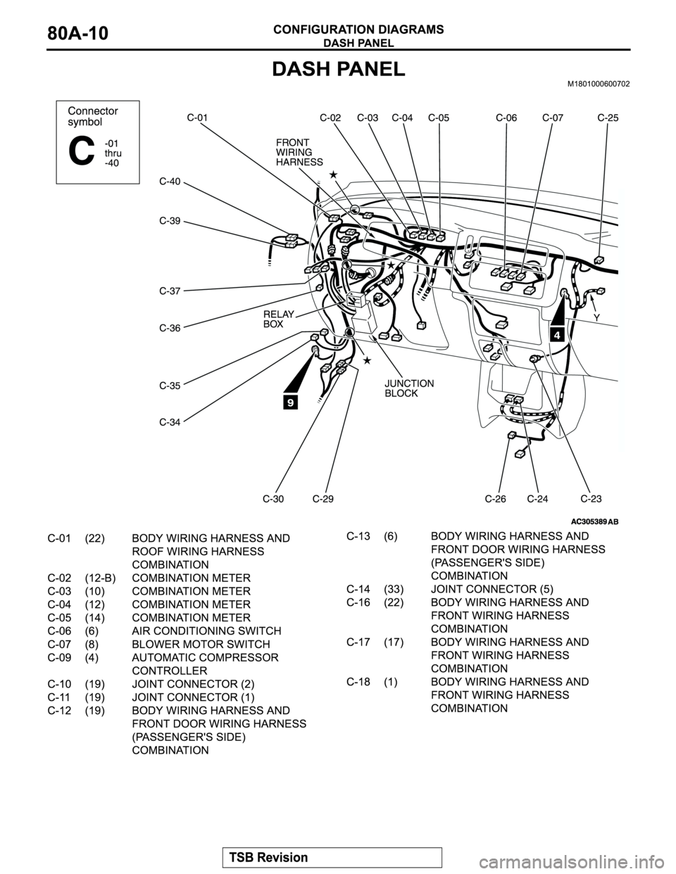 MITSUBISHI MONTERO SPORT 2004  Service Repair Manual 