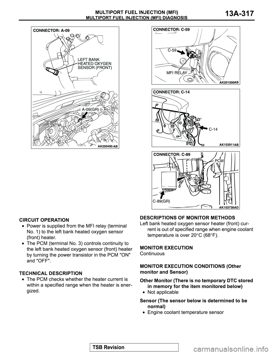 MITSUBISHI MONTERO SPORT 2004 Service Repair Manual MITSUBISHI MONTERO SPORT 2004 Service Repair Manual