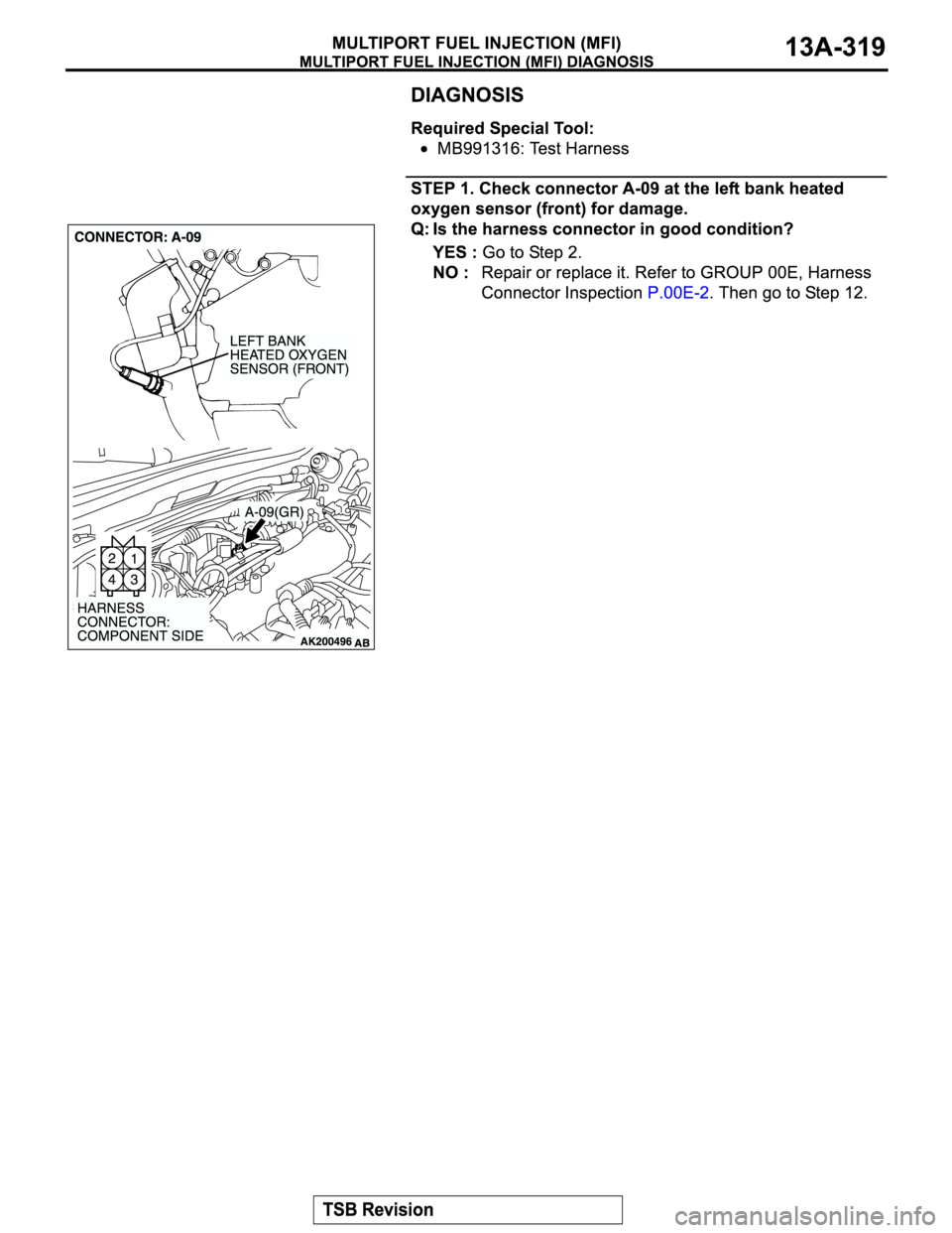 MITSUBISHI MONTERO SPORT 2004 Service Repair Manual MITSUBISHI MONTERO SPORT 2004 Service Repair Manual