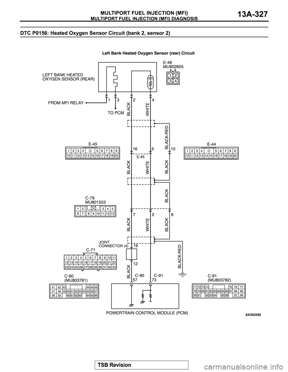 MITSUBISHI MONTERO SPORT 2004 Service Repair Manual MITSUBISHI MONTERO SPORT 2004 Service Repair Manual
