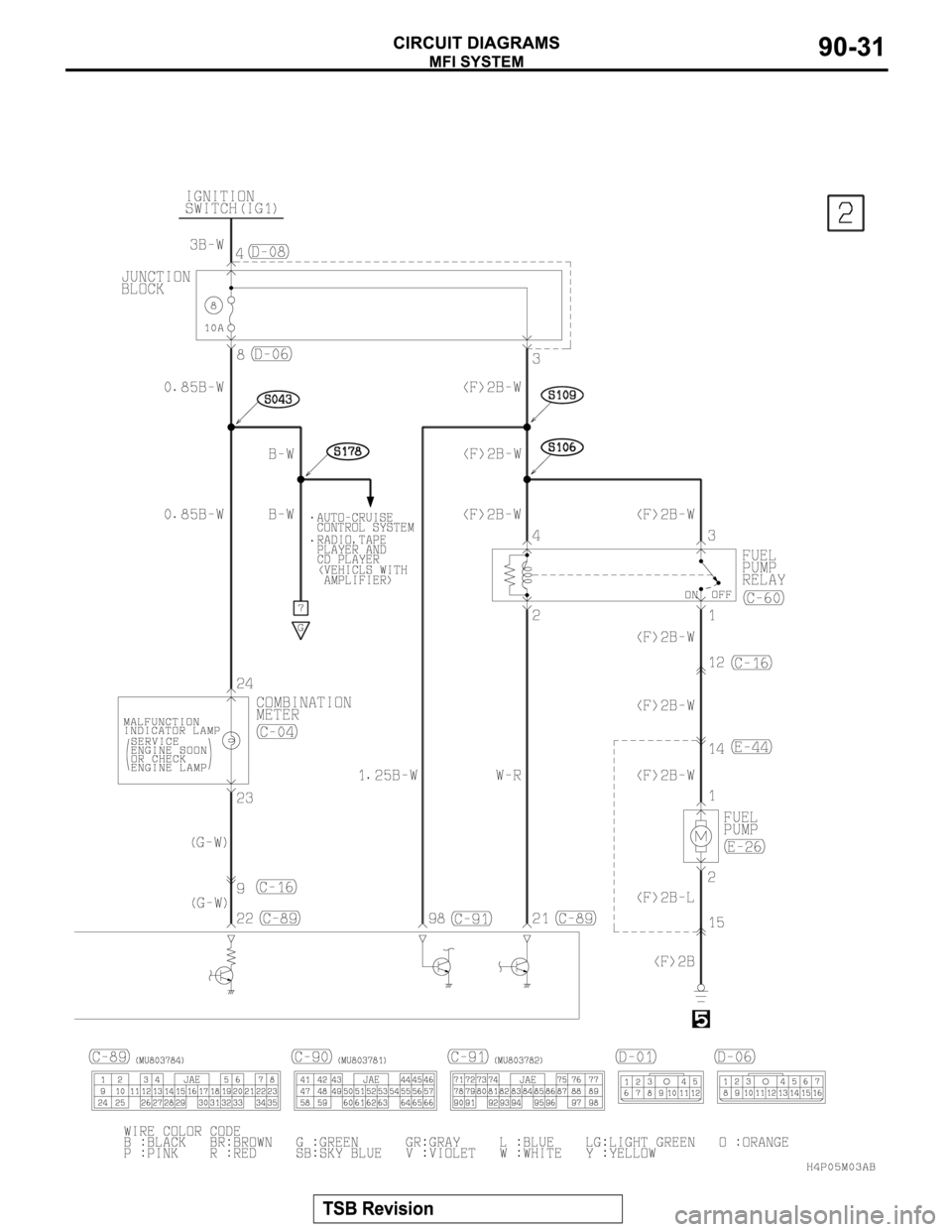 MITSUBISHI MONTERO SPORT 2004 Service Owners Manual MITSUBISHI MONTERO SPORT 2004 Service Owners Manual