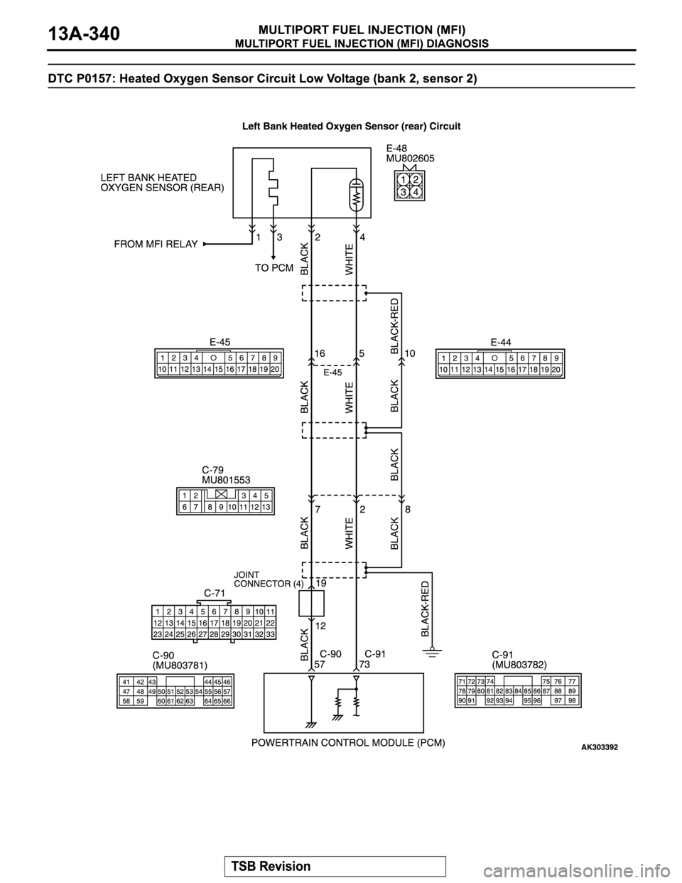 MITSUBISHI MONTERO SPORT 2004 Service Repair Manual MITSUBISHI MONTERO SPORT 2004 Service Repair Manual