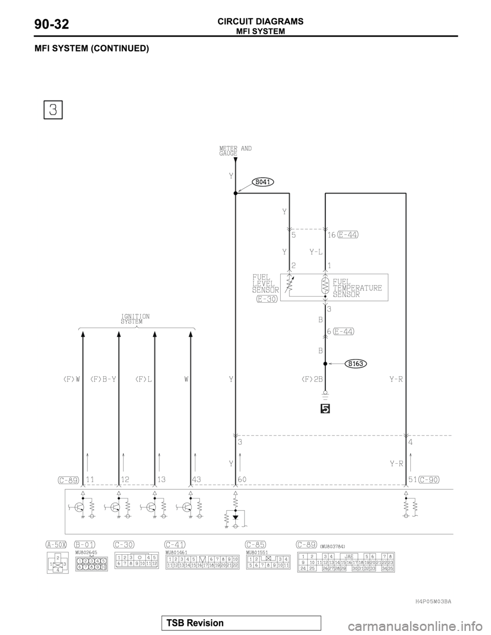 MITSUBISHI MONTERO SPORT 2004 Service Owners Manual MITSUBISHI MONTERO SPORT 2004 Service Owners Manual