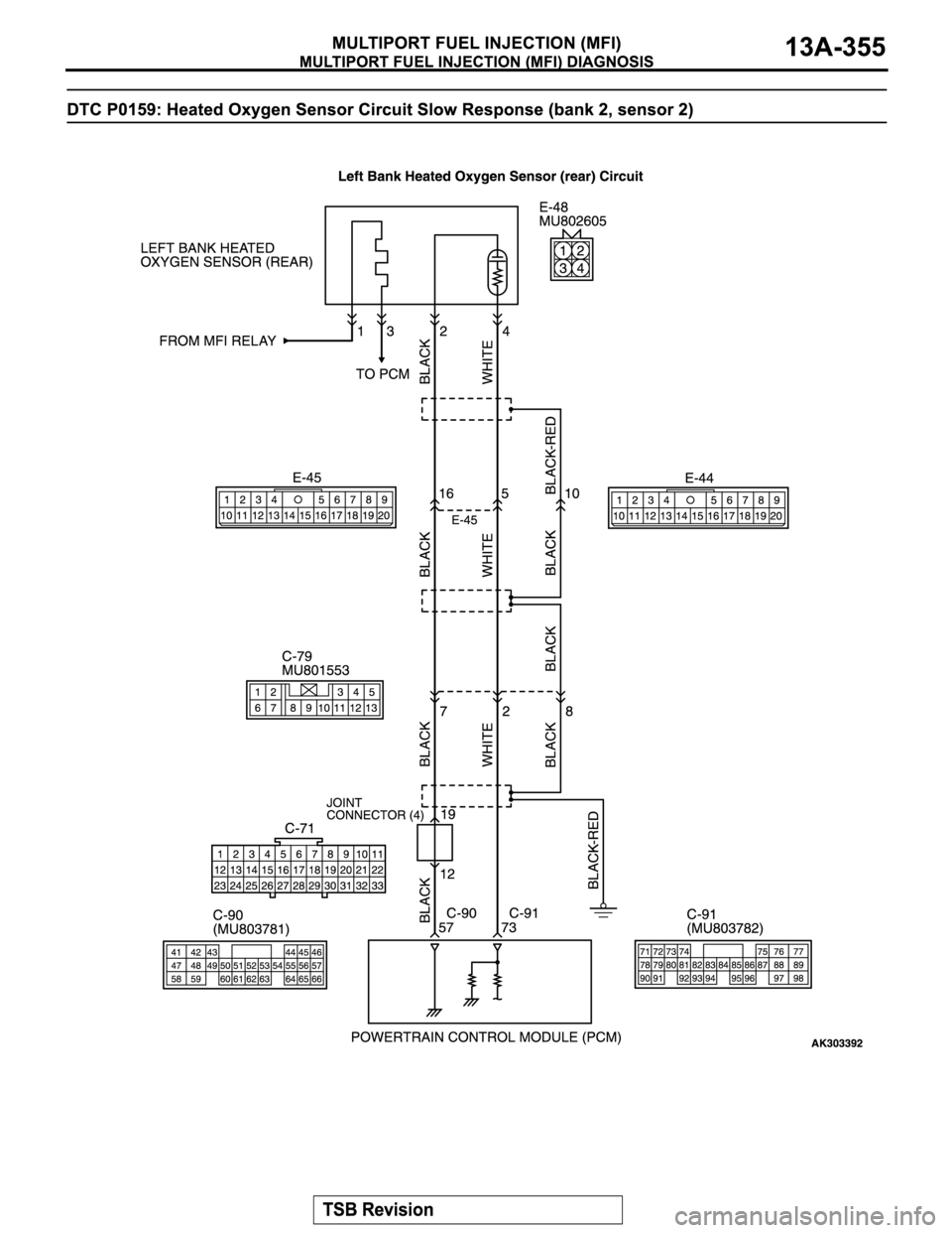 MITSUBISHI MONTERO SPORT 2004 Service Repair Manual MITSUBISHI MONTERO SPORT 2004 Service Repair Manual