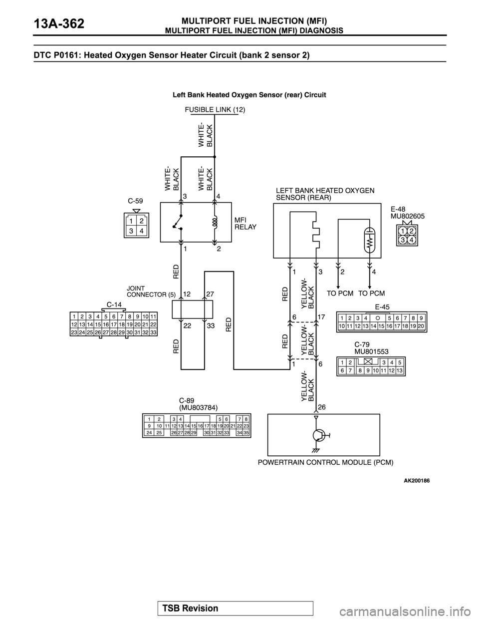 MITSUBISHI MONTERO SPORT 2004 Service Repair Manual MITSUBISHI MONTERO SPORT 2004 Service Repair Manual