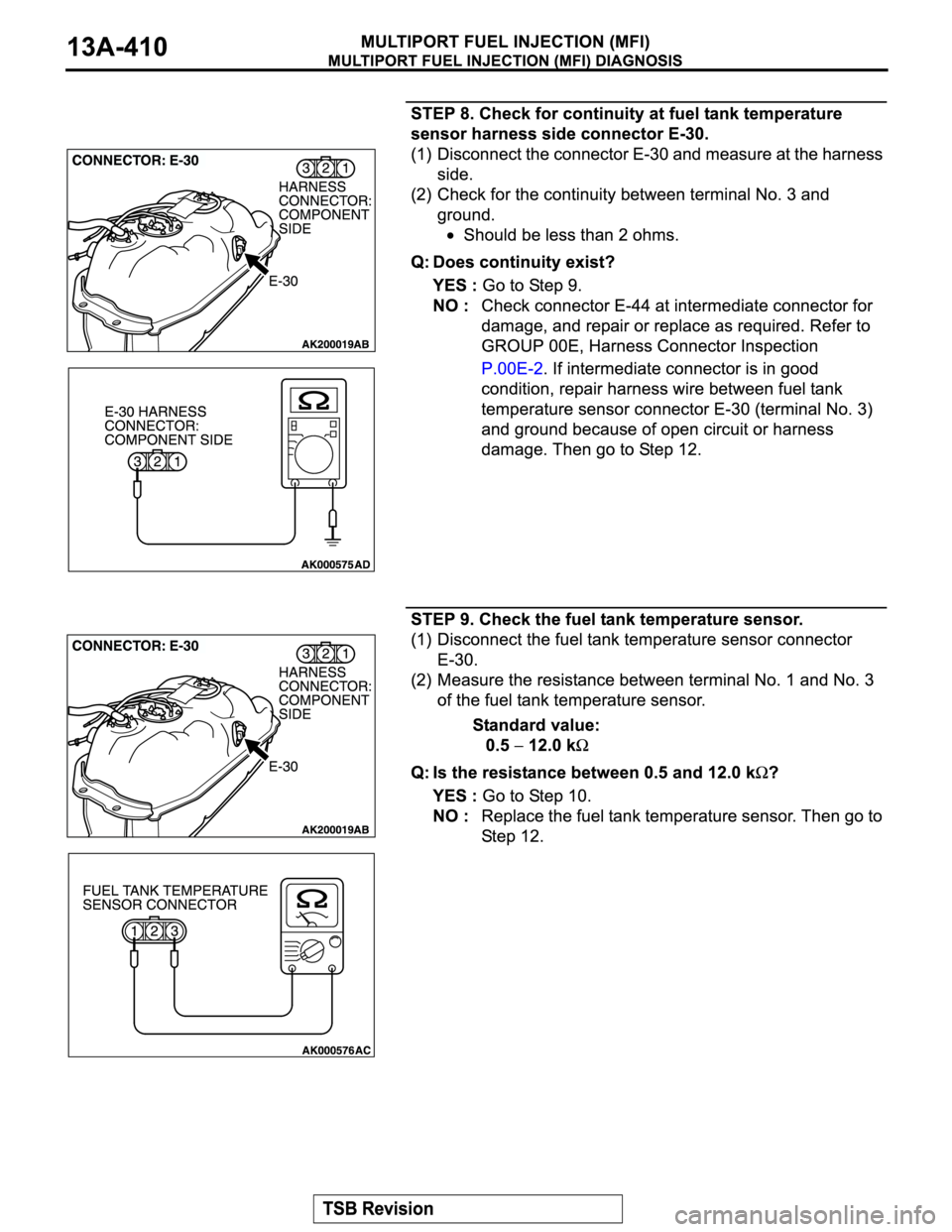 MITSUBISHI MONTERO SPORT 2004 Service Repair Manual MITSUBISHI MONTERO SPORT 2004 Service Repair Manual