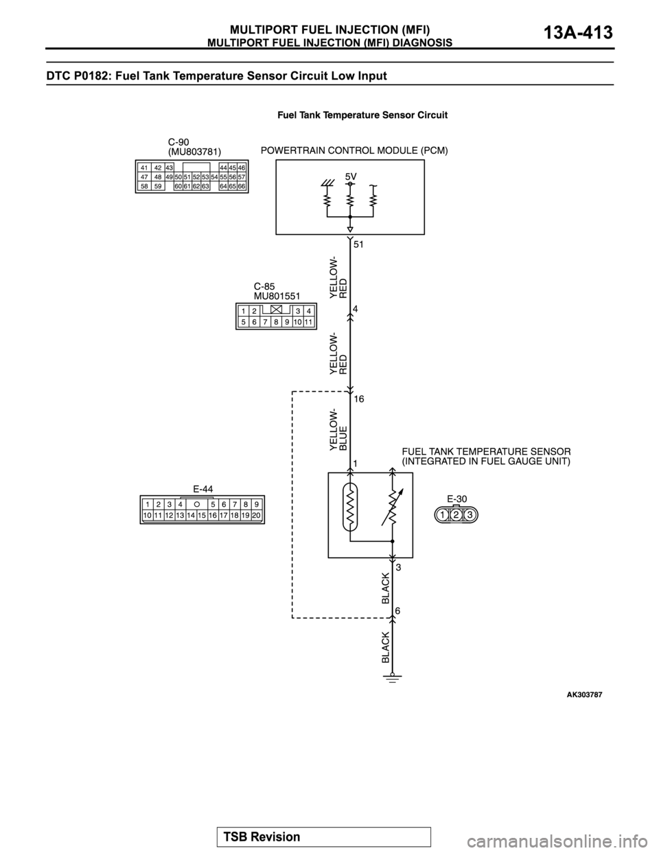 MITSUBISHI MONTERO SPORT 2004 Service Repair Manual MITSUBISHI MONTERO SPORT 2004 Service Repair Manual