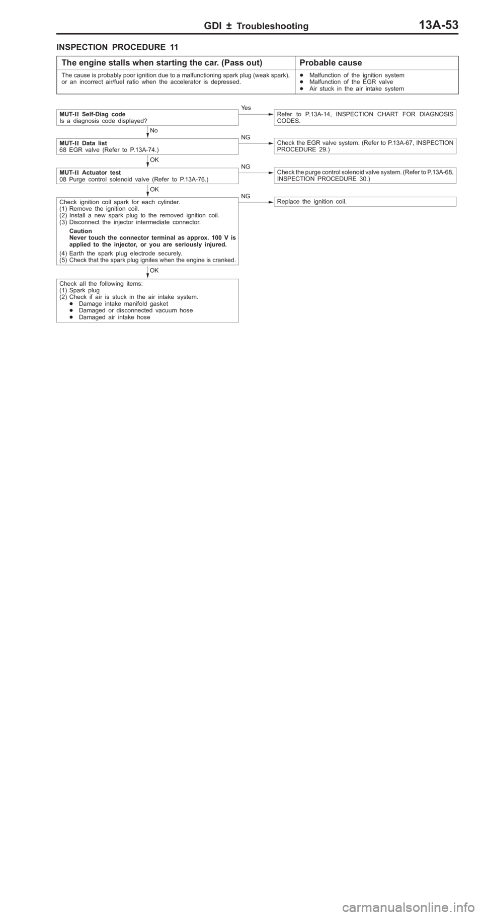 MITSUBISHI PAJERO PININ 2000  Workshop Manual �
�� ��� �� �� ��
 �� �)
��� � ��� ��. ��, �8�% �6�, �?� ��$ �# �-�.� �! ��$�( �# ��! �"�%�) � �� �( �) ��1 �$�% �/ �#�( �-�$�-
�! �( �1� �-� �#
� �!
����	 ��� �