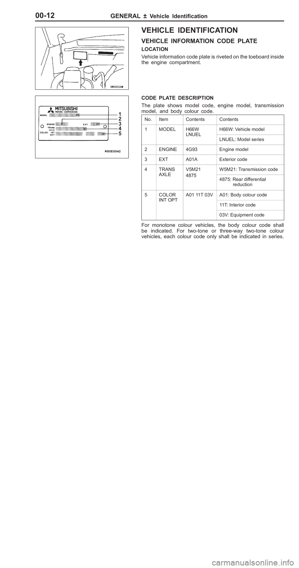 MITSUBISHI PAJERO PININ 2000 User Guide �:
�	�* �� ��	 ���- �	�+ ��� �� ����( �+
V EH IC LE  IN FO RM ATIO N  C O DE  P LA TE
L O CATIO N
V ehic le  in fo rm atio n c o de p la te  is  r iv e te d o n th e to eboard  in sid e
t