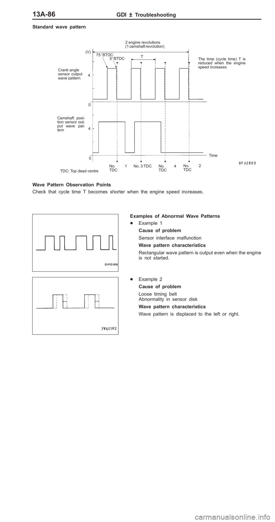 MITSUBISHI PAJERO PININ 2000  Workshop Manual 