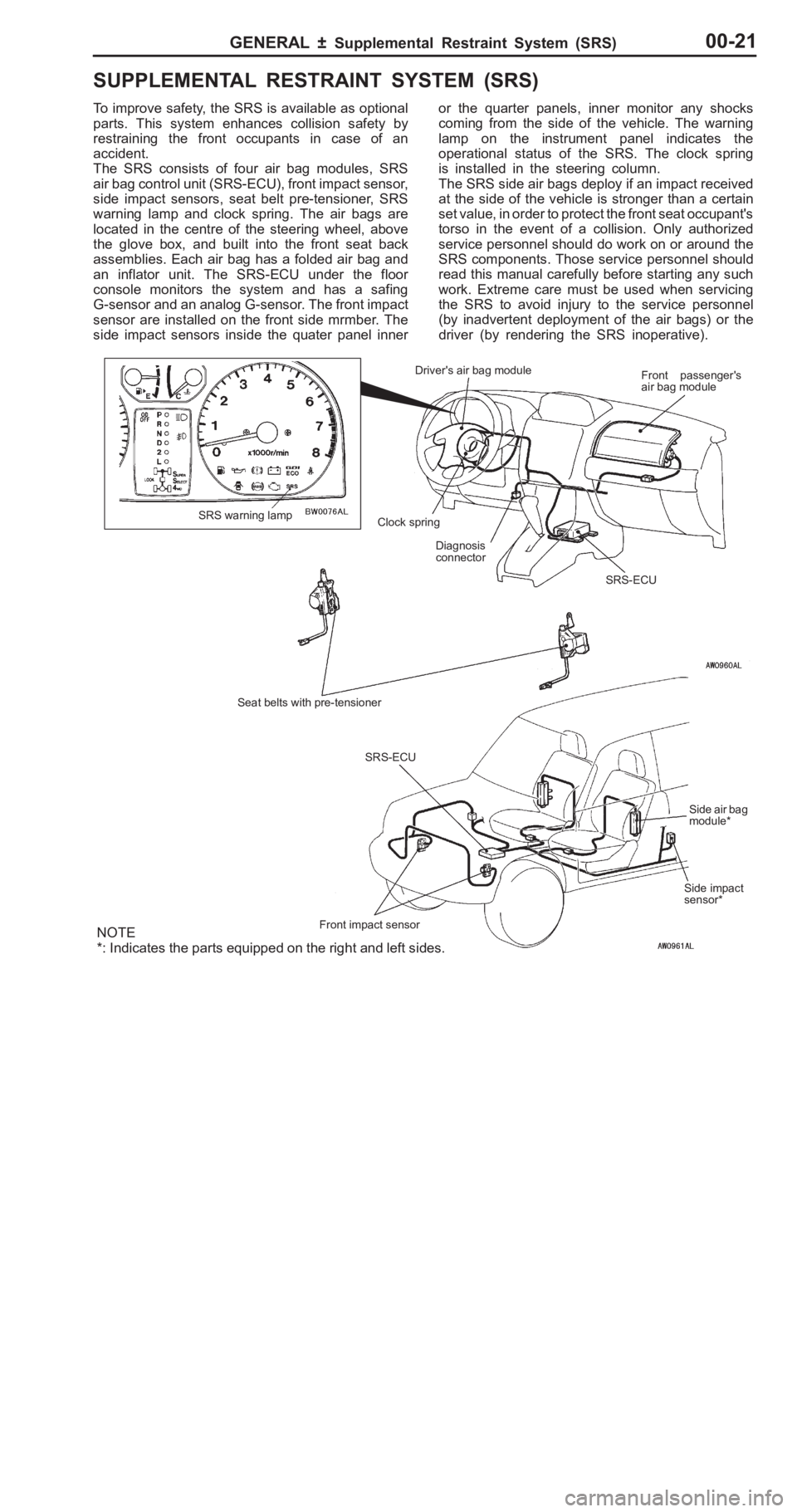 MITSUBISHI PAJERO PININ 2000 Owners Manual � 
�, ����	 � �	�+ �� � ��" �	� ��" ���+ � ��  �;� ��	 � ��7 �  �" � �8
T o  im pro ve  s a fe ty , th e  S R S is  a va ila ble  a s o ptio nal
p arts .  T his  s yste m  e nhance s  
