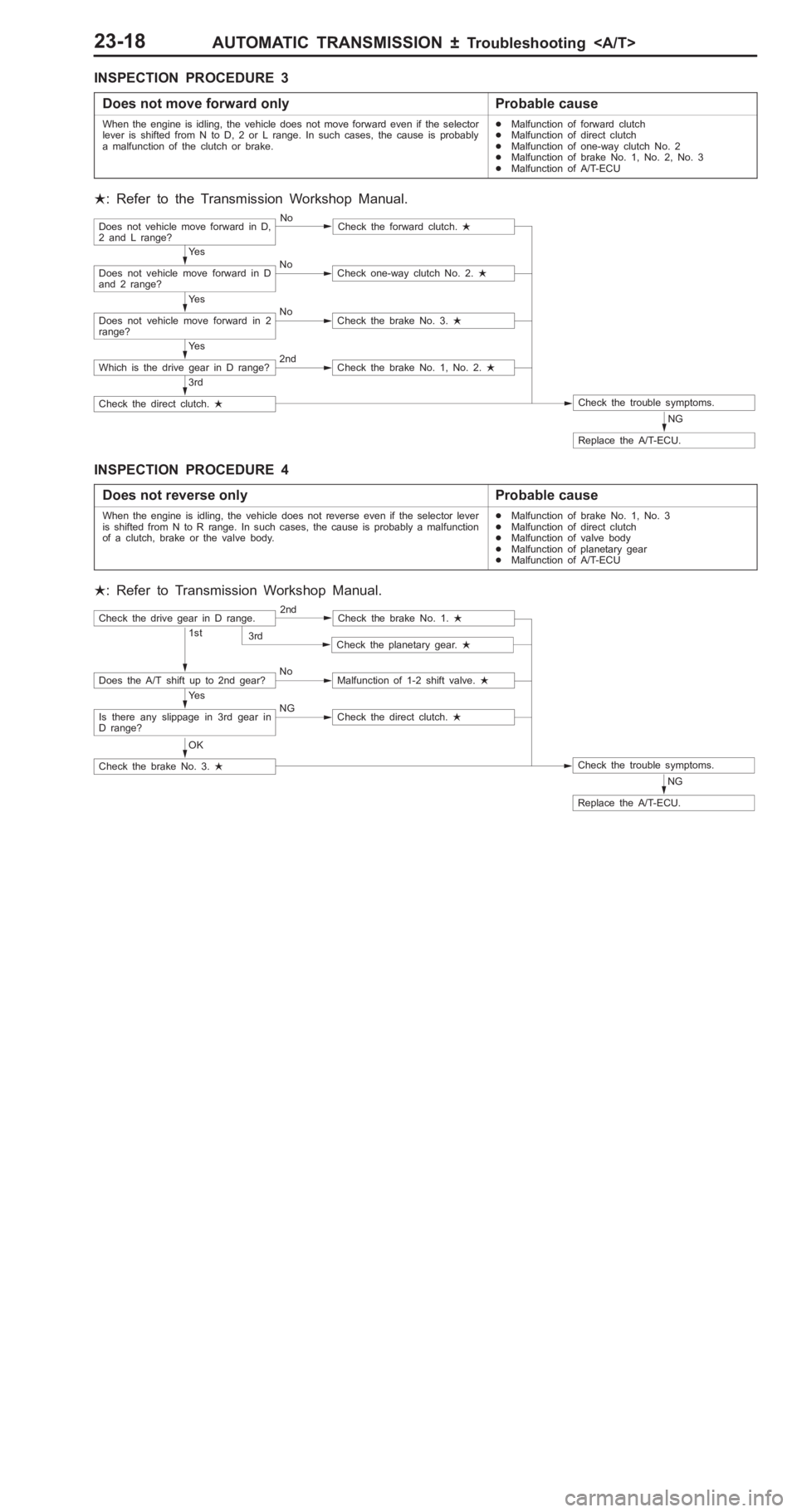 MITSUBISHI PAJERO PININ 2000  Workshop Manual �
�� ��� �� �� ��
 �� �!
����	 ��� � ��� �� ��� �� �� �� � �� �1
��� ��
 ���� � ��� �� �� ��� ��� �� ��� ���
 ��1
� �
� ��5 �� 