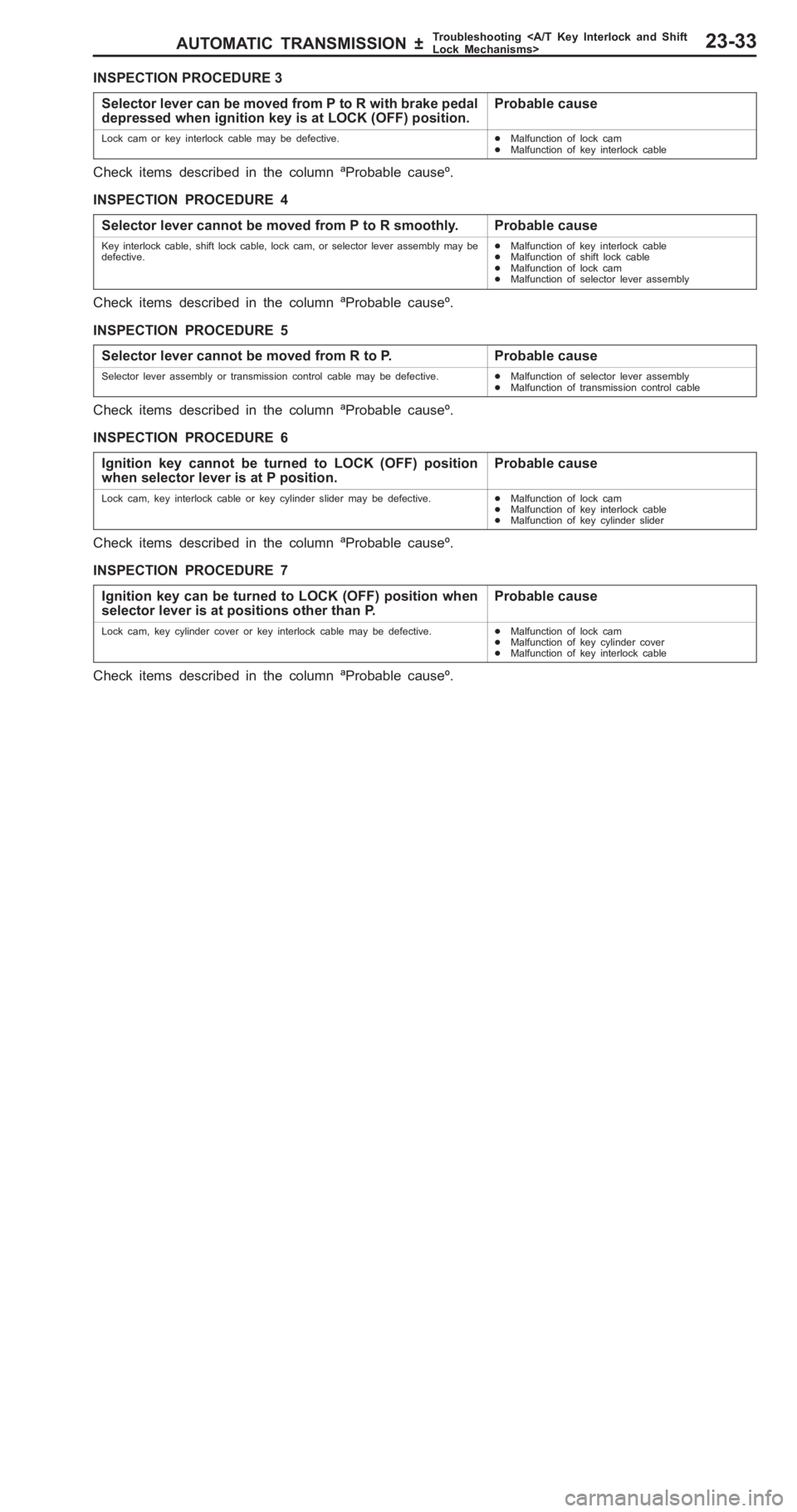 MITSUBISHI PAJERO PININ 2000  Workshop Manual �
�� ��� �� �� ��
 �� �
�� ��� �� �� ��
 �� �
�� ��� �� �� ��
 �� �
�� ��� �� �� ��
 �� �
�� ��� �� �� ��
 �� 