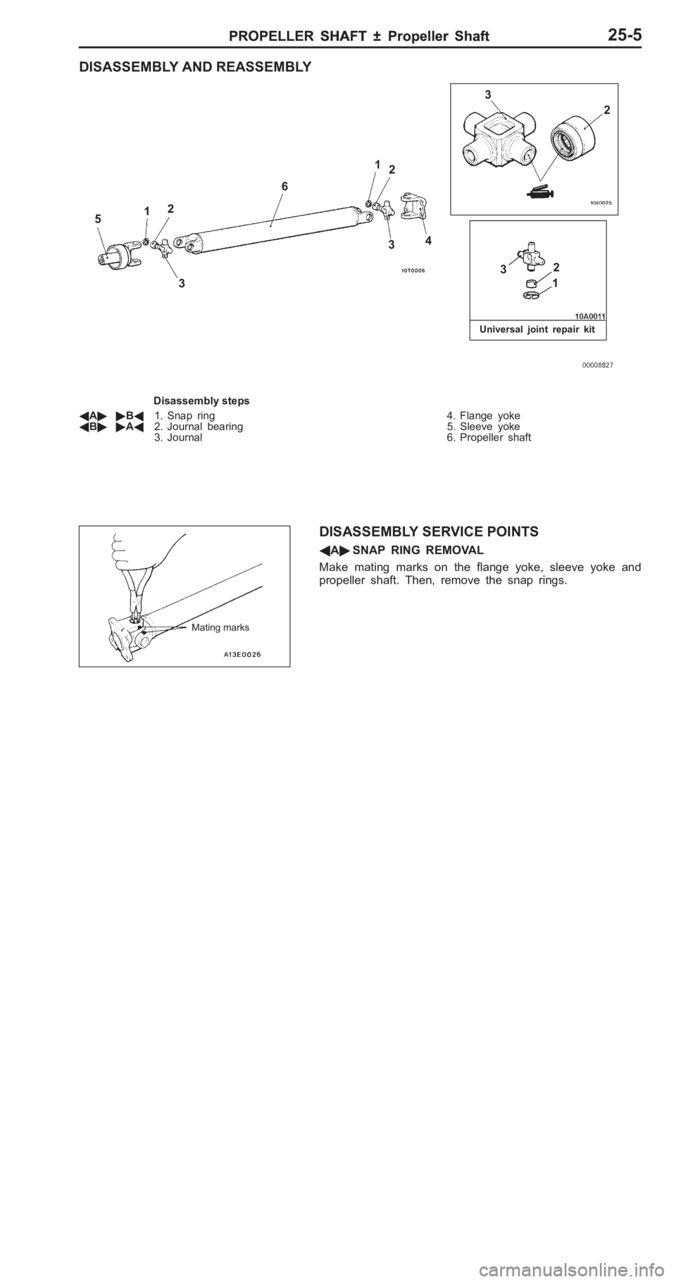 MITSUBISHI PAJERO PININ 2000  Workshop Manual 