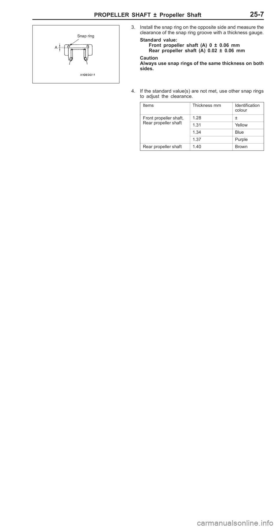 MITSUBISHI PAJERO PININ 2000  Workshop Manual �
��� �	�
 ��� �� � �$
� ��
��� �� � ��� �
� � �� �� �
�� �
�� �
 �� �
���� ��� � ����� �)
�� ��� �,
��5 �A �G
�)
�����
 �� �
���� ���