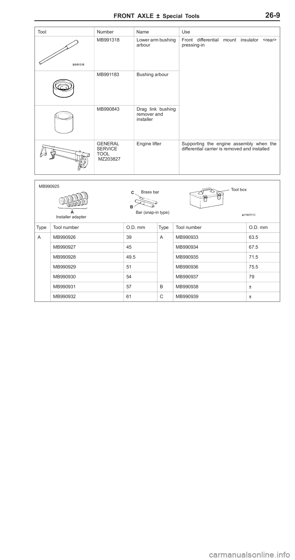 MITSUBISHI PAJERO PININ 2000  Workshop Manual �
�0�3�3�,�8�,�A �&
�� ��� � �� �� ��� ��
 �
� �� ��� �
�� �
� �� �� � � �� �
��� � �� ���
� ���
 �� �� �� � ��J �� ���K
�
 �� ����
 ��6�