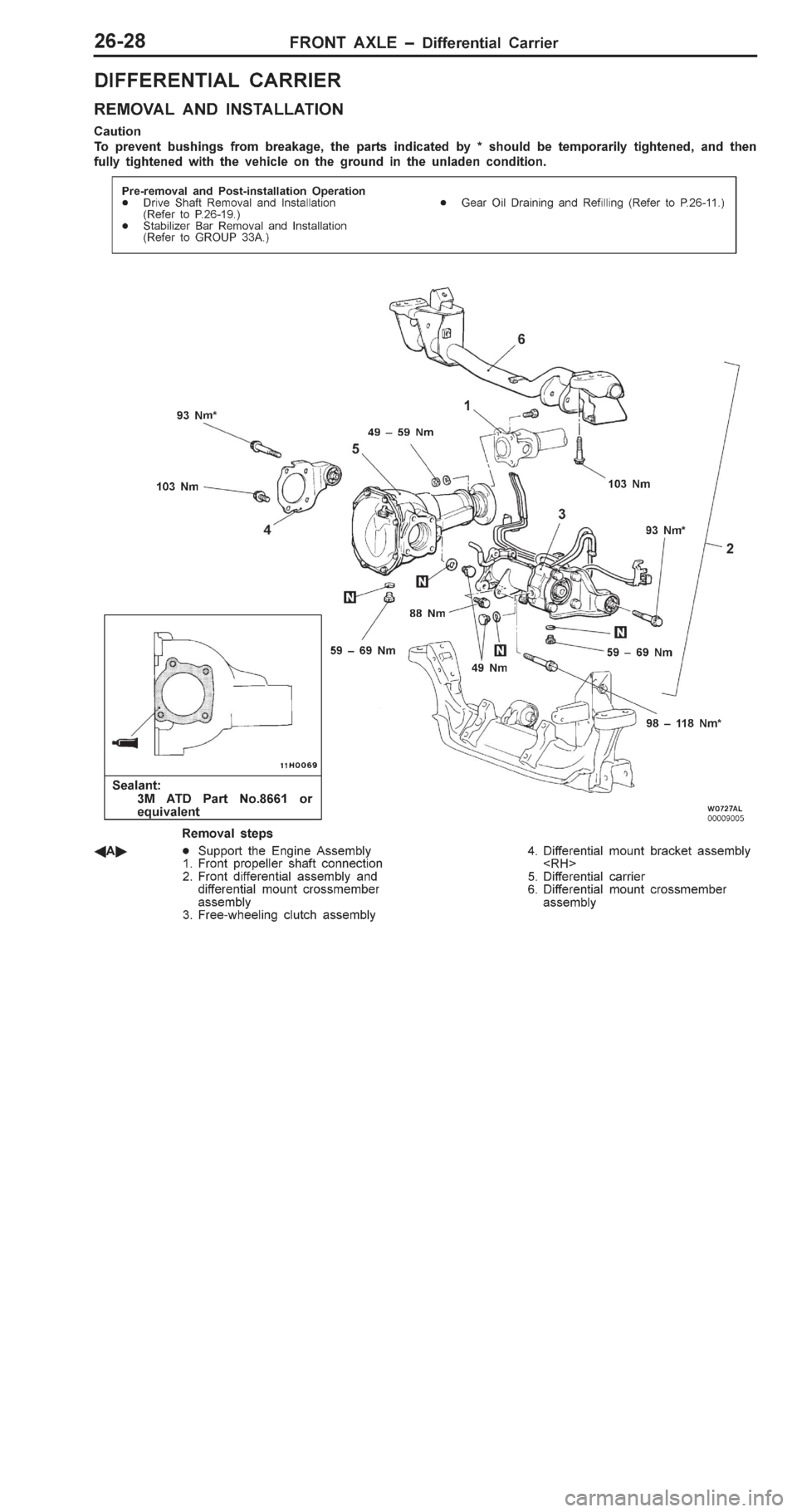 MITSUBISHI PAJERO PININ 2000  Workshop Manual �-
�� ��	 �" �	�+ ��� � �� ��"�"��	 �"
R EM OVA L  A ND  IN STA LLA TIO N
C au tio n
T o  p re ven t b ush in gs  f r o m  b re akag e, t h e  p arts  in dic ate d  b y  *  s h ould  b e  t